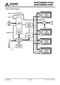 AS4C32M8SA-6TINTR Datasheet Page 4