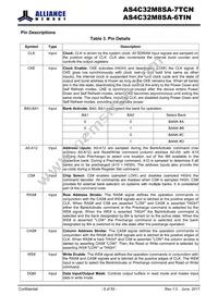 AS4C32M8SA-6TINTR Datasheet Page 5