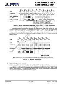 AS4C32M8SA-6TINTR Datasheet Page 12