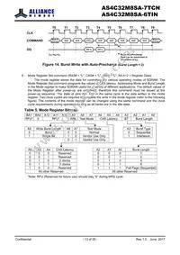 AS4C32M8SA-6TINTR Datasheet Page 13