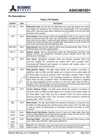 AS4C4M16D1-5TIN Datasheet Page 4