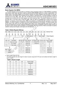 AS4C4M16D1-5TIN Datasheet Page 7