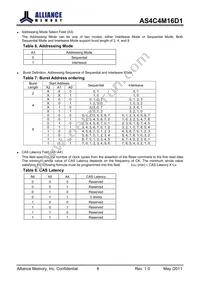 AS4C4M16D1-5TIN Datasheet Page 8