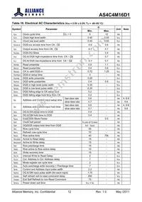 AS4C4M16D1-5TIN Datasheet Page 12