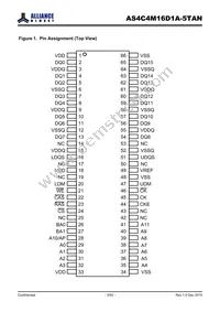 AS4C4M16D1A-5TAN Datasheet Page 3