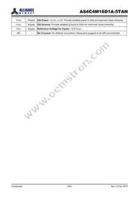 AS4C4M16D1A-5TAN Datasheet Page 6