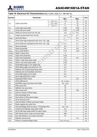 AS4C4M16D1A-5TAN Datasheet Page 14