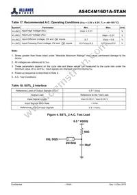 AS4C4M16D1A-5TAN Datasheet Page 15