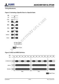 AS4C4M16D1A-5TAN Datasheet Page 17