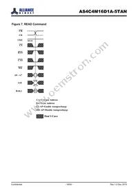 AS4C4M16D1A-5TAN Datasheet Page 18