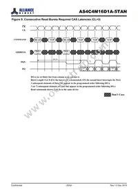 AS4C4M16D1A-5TAN Datasheet Page 20