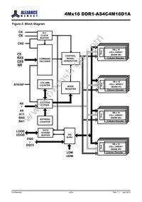 AS4C4M16D1A-5TINTR Datasheet Page 4