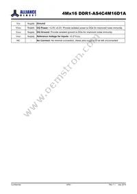 AS4C4M16D1A-5TINTR Datasheet Page 6
