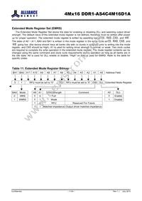 AS4C4M16D1A-5TINTR Datasheet Page 11