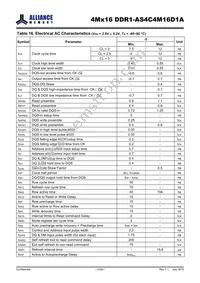 AS4C4M16D1A-5TINTR Datasheet Page 14