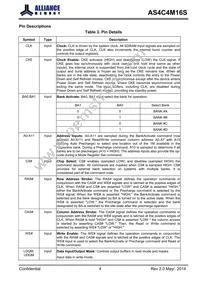 AS4C4M16S-6BINTR Datasheet Page 4