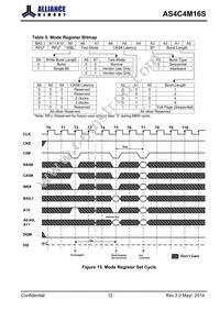 AS4C4M16S-6BINTR Datasheet Page 12