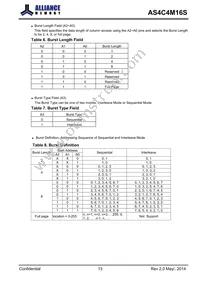 AS4C4M16S-6BINTR Datasheet Page 13