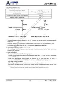 AS4C4M16S-6BINTR Datasheet Page 20