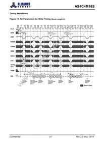 AS4C4M16S-6BINTR Datasheet Page 21