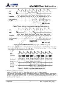 AS4C4M16S-6TAN Datasheet Page 9