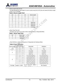 AS4C4M16S-6TAN Datasheet Page 13