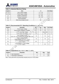 AS4C4M16S-6TAN Datasheet Page 17