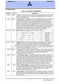 AS4C4M16S-6TCN Datasheet Page 4