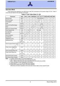 AS4C4M16S-6TCN Datasheet Page 6