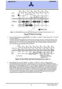 AS4C4M16S-6TCN Datasheet Page 12