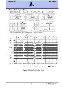 AS4C4M16S-6TCN Datasheet Page 13