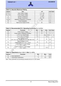 AS4C4M16S-6TCN Datasheet Page 18