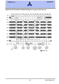 AS4C4M16S-6TCN Datasheet Page 23