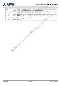 AS4C4M16SA-5TCN Datasheet Page 6