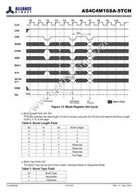 AS4C4M16SA-5TCN Datasheet Page 14