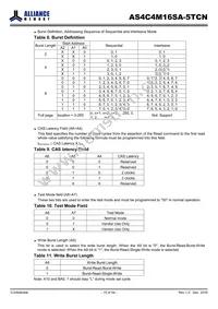 AS4C4M16SA-5TCN Datasheet Page 15