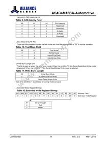 AS4C4M16SA-6BANTR Datasheet Page 15