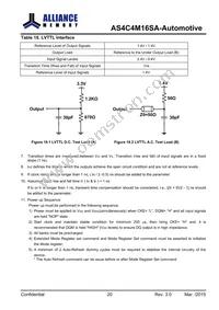 AS4C4M16SA-6BANTR Datasheet Page 21