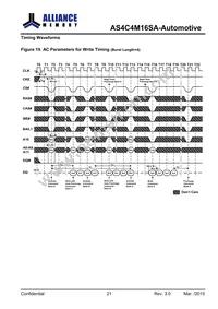AS4C4M16SA-6BANTR Datasheet Page 22