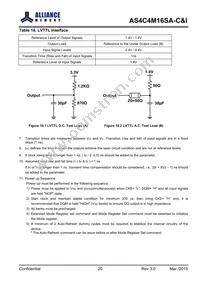 AS4C4M16SA-6BINTR Datasheet Page 21