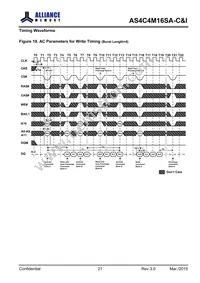 AS4C4M16SA-6BINTR Datasheet Page 22