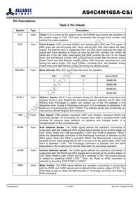 AS4C4M16SA-7BCN Datasheet Page 5