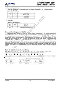 AS4C4M32D1A-5BINTR Datasheet Page 11