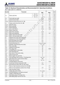 AS4C4M32D1A-5BINTR Datasheet Page 14