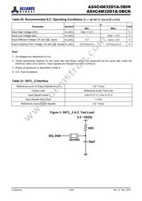AS4C4M32D1A-5BINTR Datasheet Page 15