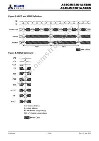 AS4C4M32D1A-5BINTR Datasheet Page 18