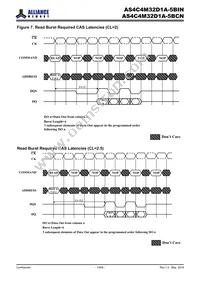 AS4C4M32D1A-5BINTR Datasheet Page 19