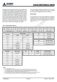 AS4C4M32MSA-6BIN Datasheet Page 8