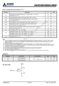 AS4C4M32MSA-6BIN Datasheet Page 16
