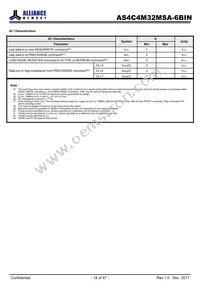 AS4C4M32MSA-6BIN Datasheet Page 18